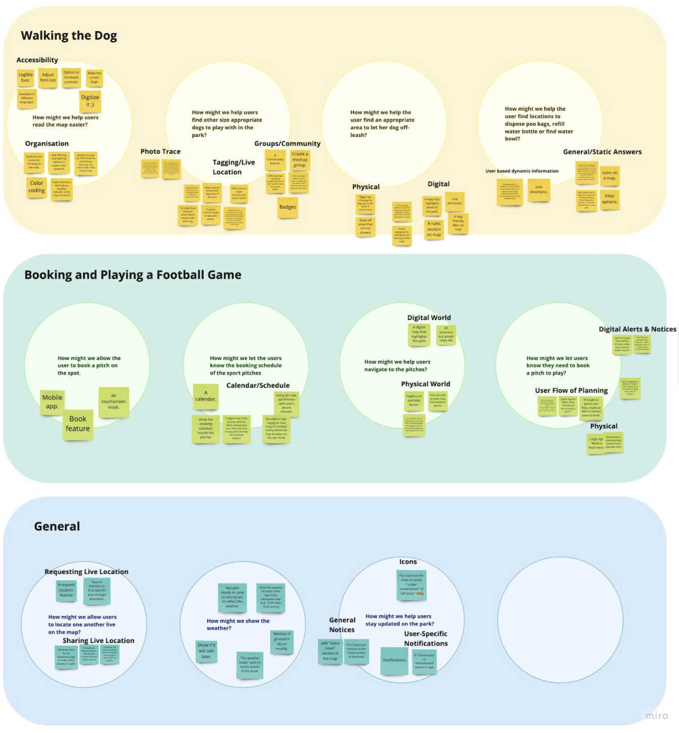 Brainstorm ideas as a team